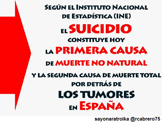 SUICIDIOS EN ESPAÑA
