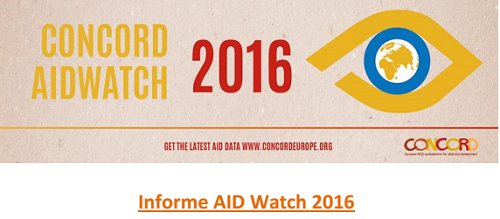 aid watch 2016 500