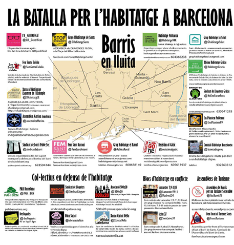 batalla habitabilidad barcelona