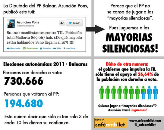 MAYOR&Iacute;AS SILENCIOSAS