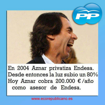 aznar endesa