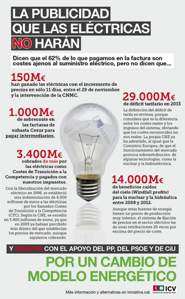 publicidad el&eacute;ctricas