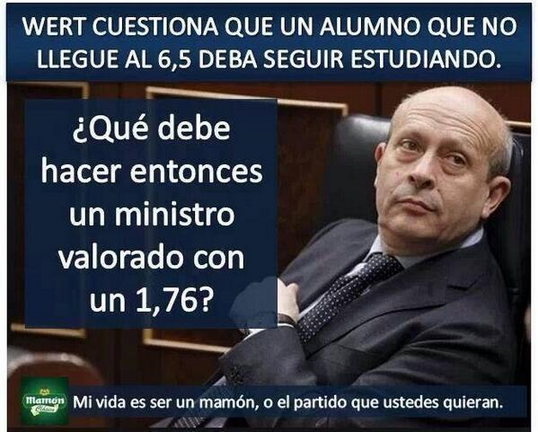 wert 1,76
