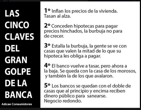 5 claves banca