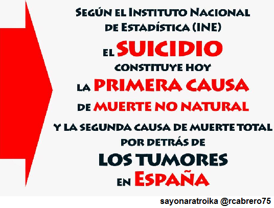 SUICIDIOS EN ESPA&Ntilde;A