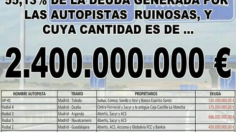 AUTOPISTAS