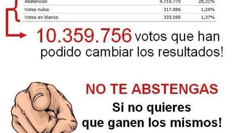 no te abstengas 5