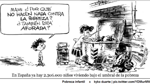 POBREZA AFORADA