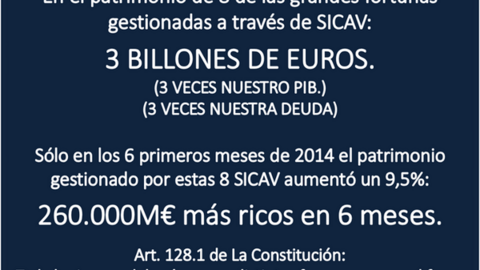 sicav