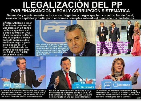 ilegalización del pp