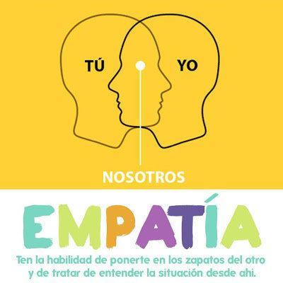 tu yo nosotros