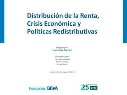 distribución de la renta