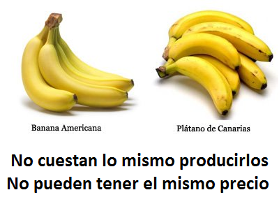 banana plátano