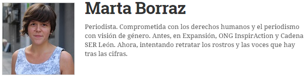 MARTA BORRAZ RESEÑA