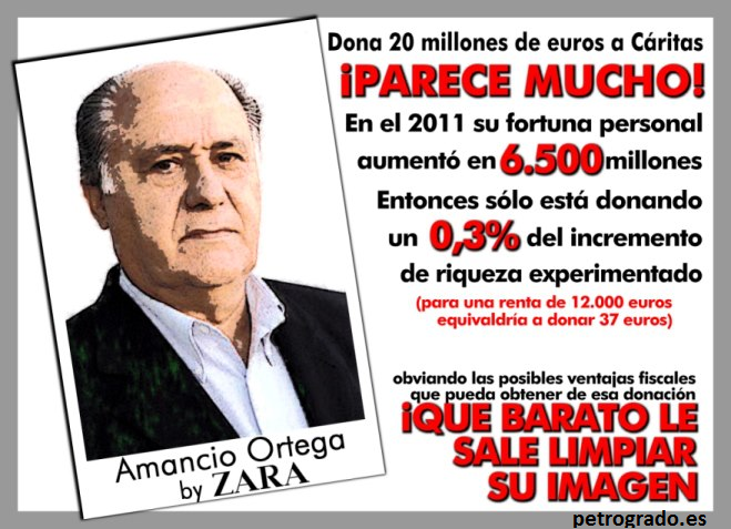 AMANCIO ORTEGA CÁRITAS