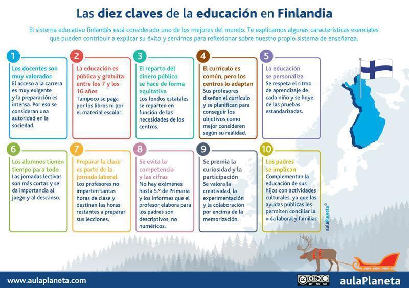 claves educación finlandia