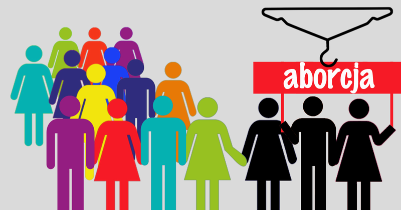 ABORTO POLONIA