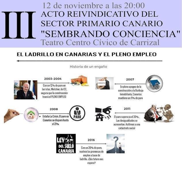 sembrando conciencia