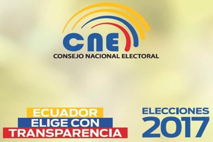 ELECCIONES ECUADOR