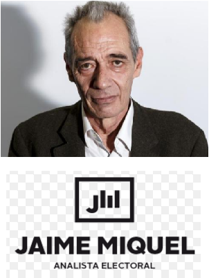 jaime miquel