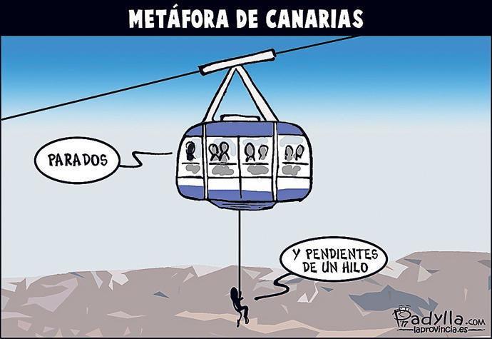 metáfora de canarias padylla