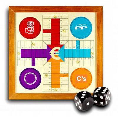 tablero cuatripartito