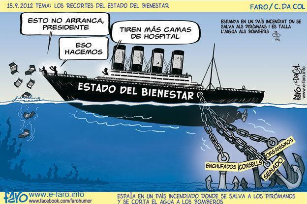 estado de bienestar e-faro