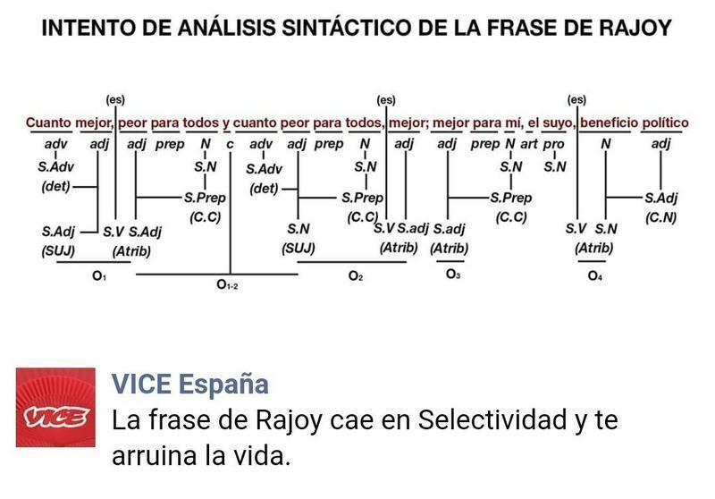Intento de análisis sintáctico de la frase de Rajoy (VICE España)