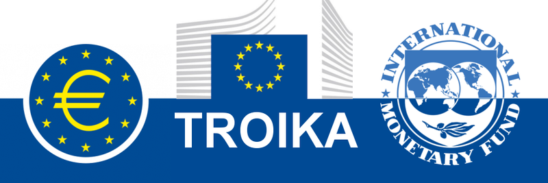 troika