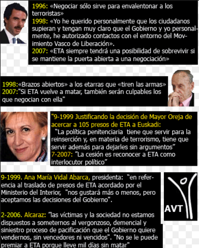AZNAR ETA