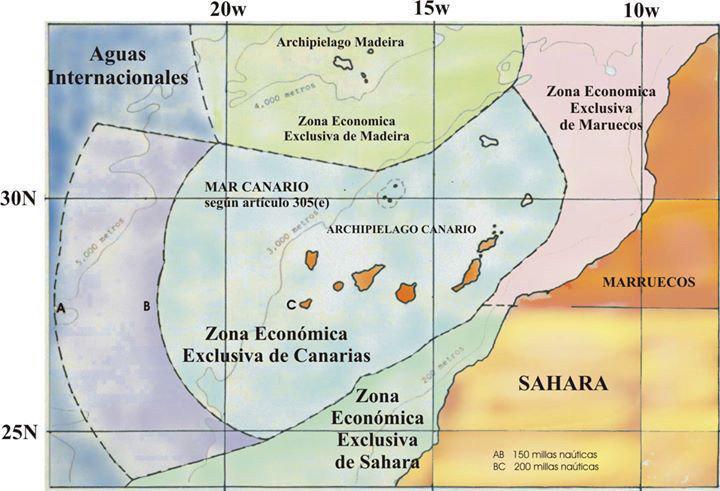 MAR CANARIAS SÁHARA