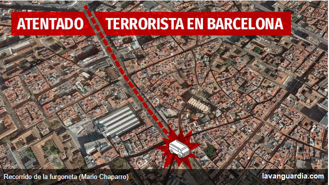atentado en barcelona