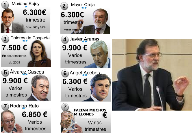 rajoy gurtel