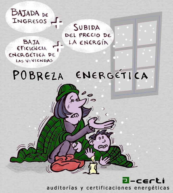 pobreza energética