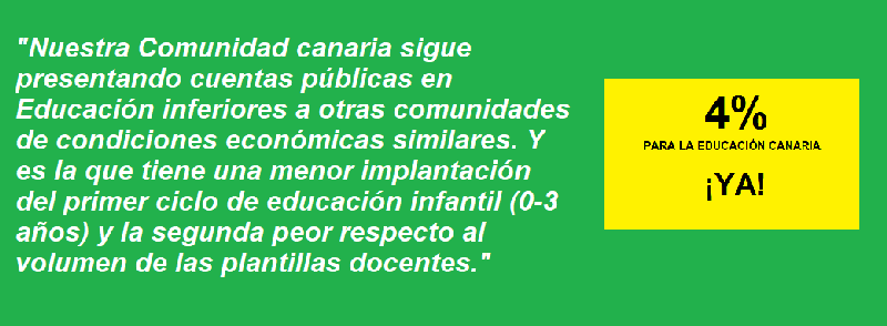 FRASE 4%