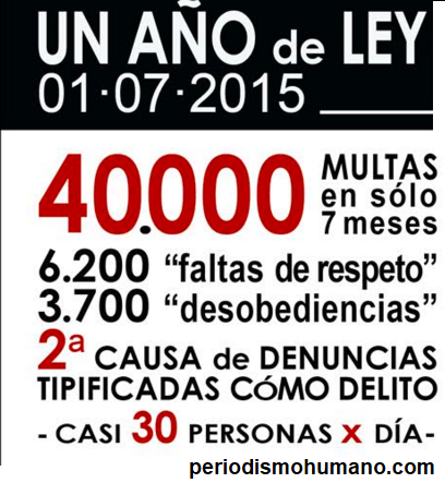 un año de ley