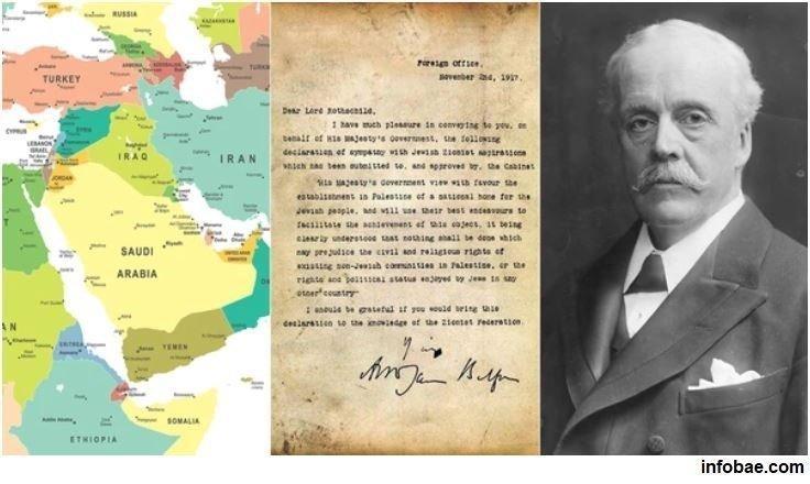 DECLARACIÓN BALFOUR