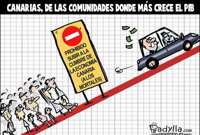 crece el pib padylla