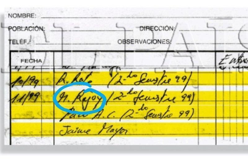 M. RAJOY