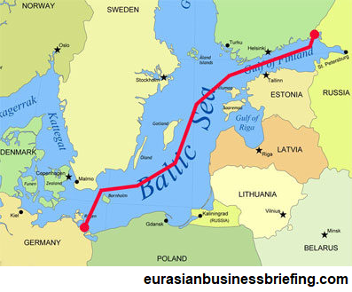 NORD STREAM