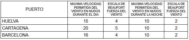 tabla granadilla 8