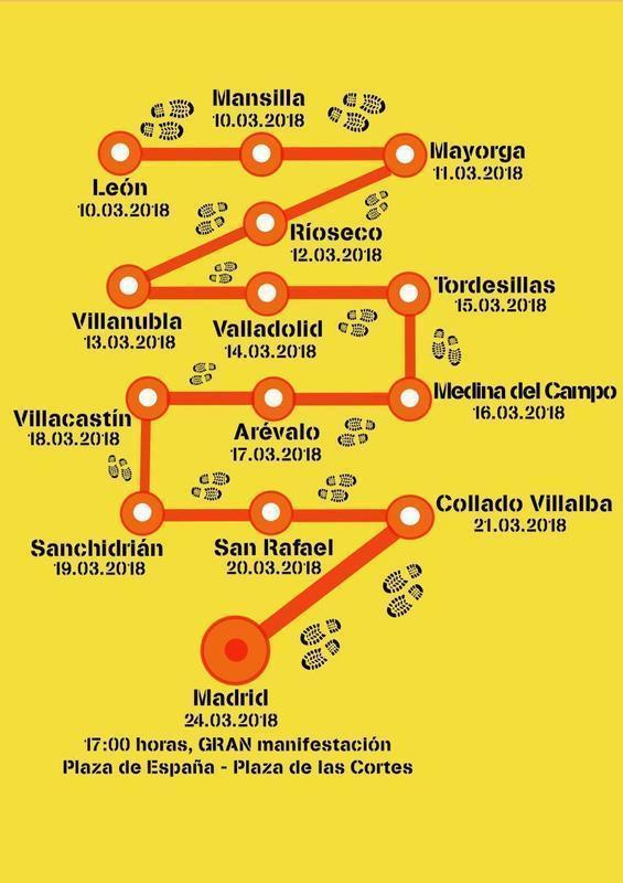RUTA RENTA BÁSICA