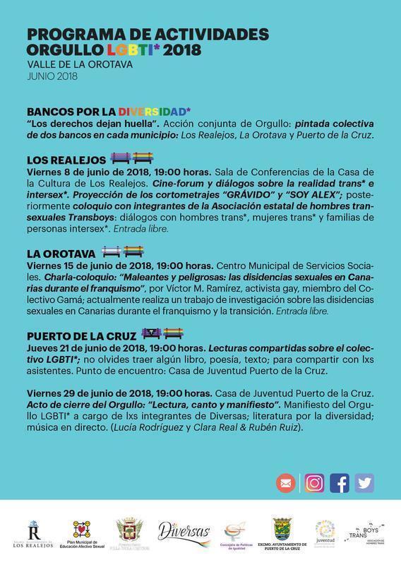 PROGRAMA DE ACTIVIDADES