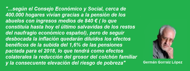 FRASE GORRAIZ