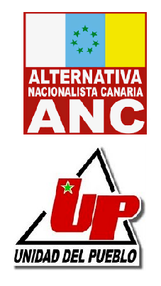 anc up