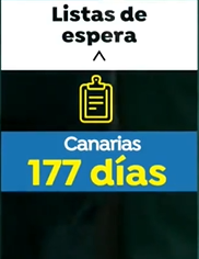 sanidad listas de espera