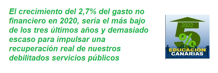 frase 5 %
