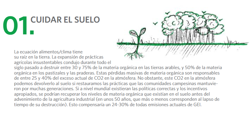 soberanía alimentaria 1