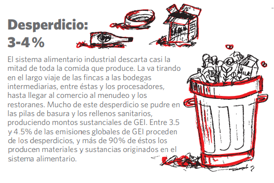 AGROINDUSTRIA CLIMA 6