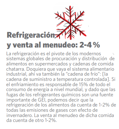 AGROINDUSTRIA CLIMA 5